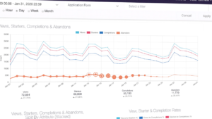 Zuko Analytics